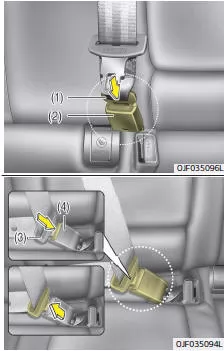 Fiat Panda. Beckengurt anlegen: