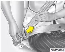 Fiat Panda. Den Sicherheitsgurt lösen