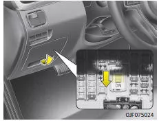 Fiat Panda. Sicherungsschalter