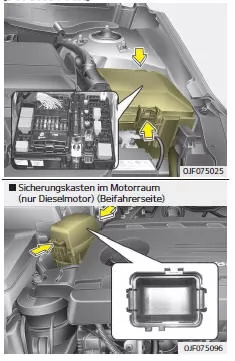 Fiat Panda. Sicherungen ersetzen (Motorraum)