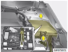 Fiat Panda. Multisicherung