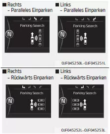 Fiat Panda.  Suche nach einer Parklücke