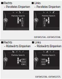 Fiat Panda. Parklücke erkennen (optional)