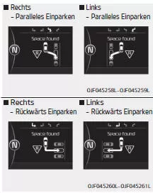 Fiat Panda. Suche abgeschlossen
