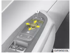 Fiat Panda. Einstellung aus dem Fahrzeuginnenraum