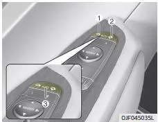 Fiat Panda. Elektrische Ausführung