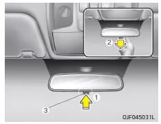 Fiat Panda. Innenrückblickspiegel mit Tag/ Nacht-Umschaltung