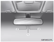 Fiat Panda. Elektrochromatischer Spiegel (ECM)