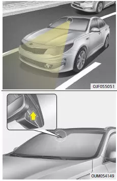 Fiat Panda. Spurhaltewarnsystem (LDWS)