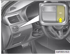 Fiat Panda. Spurhaltewarnsystem (LDWS)