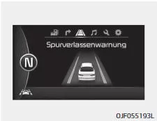 Fiat Panda. Spurhaltewarnsystem (LDWS)