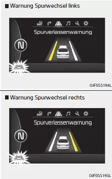 Fiat Panda. Spurhaltewarnsystem (LDWS)