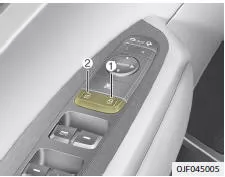 Fiat Panda. Mit zentralem Türschlossschalter