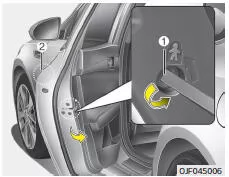 Fiat Panda. Kindersicherung im hinteren Türschloss