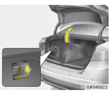 Fiat Panda. Tankklappen-Notentriegelung