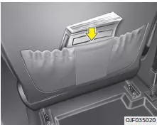 Fiat Panda. Tasche an der Sitzlehne