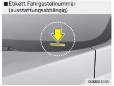 Fiat Panda. Fahrzeug-Identifizierungs-Nummer