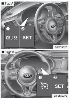 Fiat Panda. Tempomat