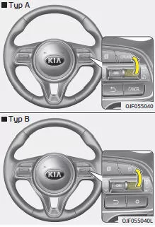 Fiat Panda. Eingestellte Tempomat-Geschwindigkeit