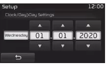 Fiat Panda. Verwenden der Uhrzeit/Datum-Taste