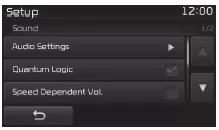 Fiat Panda. Verwenden der Taste