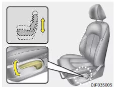 Fiat Panda. Sitzhöhe