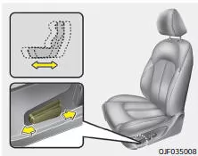 Fiat Panda. Vorwärts/rückwärts