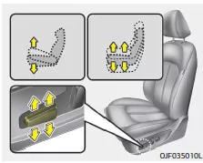 Fiat Panda. Sitzhöhe