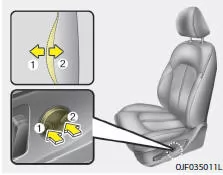 Fiat Panda. Lordosenstütze
