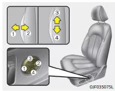 Fiat Panda. Lordosenstütze