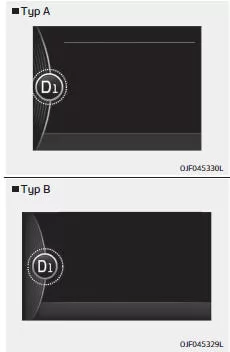Fiat Panda. Wählhebelanzeige Doppelkupplungsgetriebe