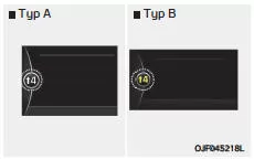 Fiat Panda. Wählhebelanzeige Doppelkupplungsgetriebe