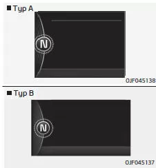 Fiat Panda. Ganganzeige beim Automatikgetriebe