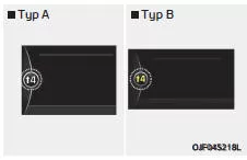 Fiat Panda. Ganganzeige beim Automatikgetriebe