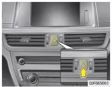 Fiat Panda. Warnblinkanlage