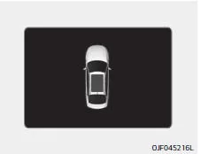 Fiat Panda. Warnung beim Öffnen des Schiebedachs