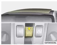 Fiat Panda. Schiebedach aufstellen