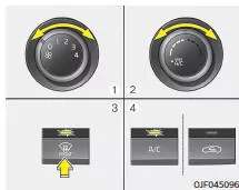 Fiat Panda. Windschutzscheibe innen beschlagfrei halten