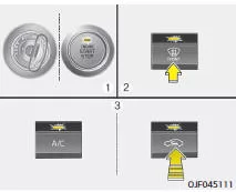 Fiat Panda. Automatisches Klimaregelsystem
