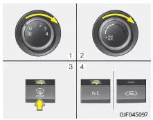 Fiat Panda. Die äußere Windschutzscheibe entfrosten