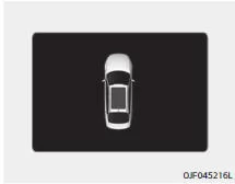 Fiat Panda. Sonnendach geöffnet 