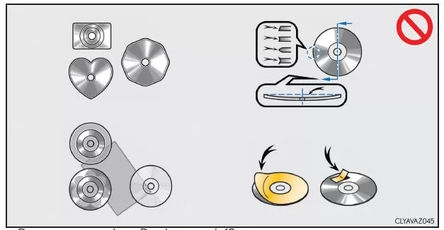 Lexus IS 300h. Discs und Adapter, die nicht benutzt werden können