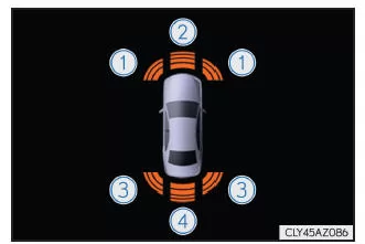 Lexus IS 300h. Multi-Informationsanzeige
