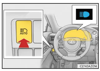 Lexus IS 300h. Umschalten auf Fernlicht