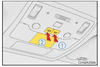 Lexus IS 300h. Innenleuchten