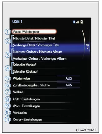 Lexus IS 300h. CD, MP3/WMA/AAC-Disc, USB, Bluetooth oder iPod