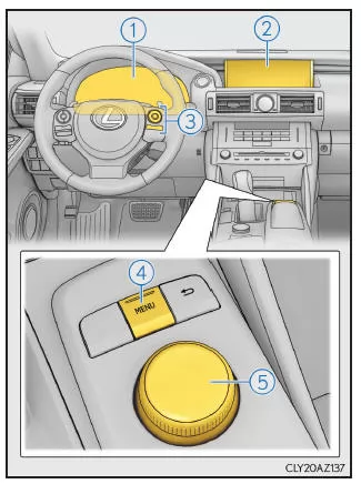 Lexus IS 300h. Lexus-Display-Audiosystem