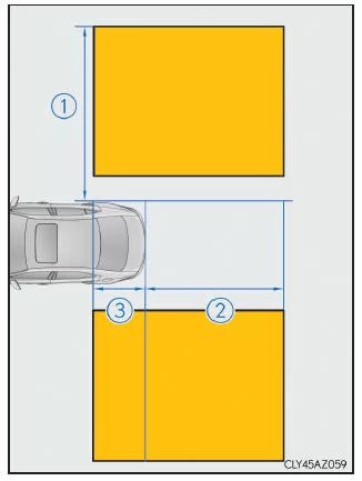 Lexus IS 300h. Die Erkennungsbereiche der Toter-Winkel-Monitorfunktion