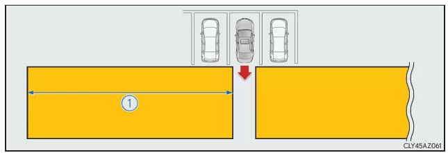 Lexus IS 300h. Die Erkennungsbereiche der Warnfunktion für hinter dem Fahrzeug kreuzenden Verkehr