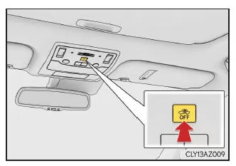 Lexus IS 300h. Deaktivieren des Innenraum-Überwachungssensors und Neigungssensors